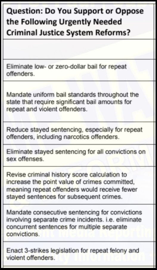 CrimeWatchMpls on Twitter ". It's time to put the doorknockers on the