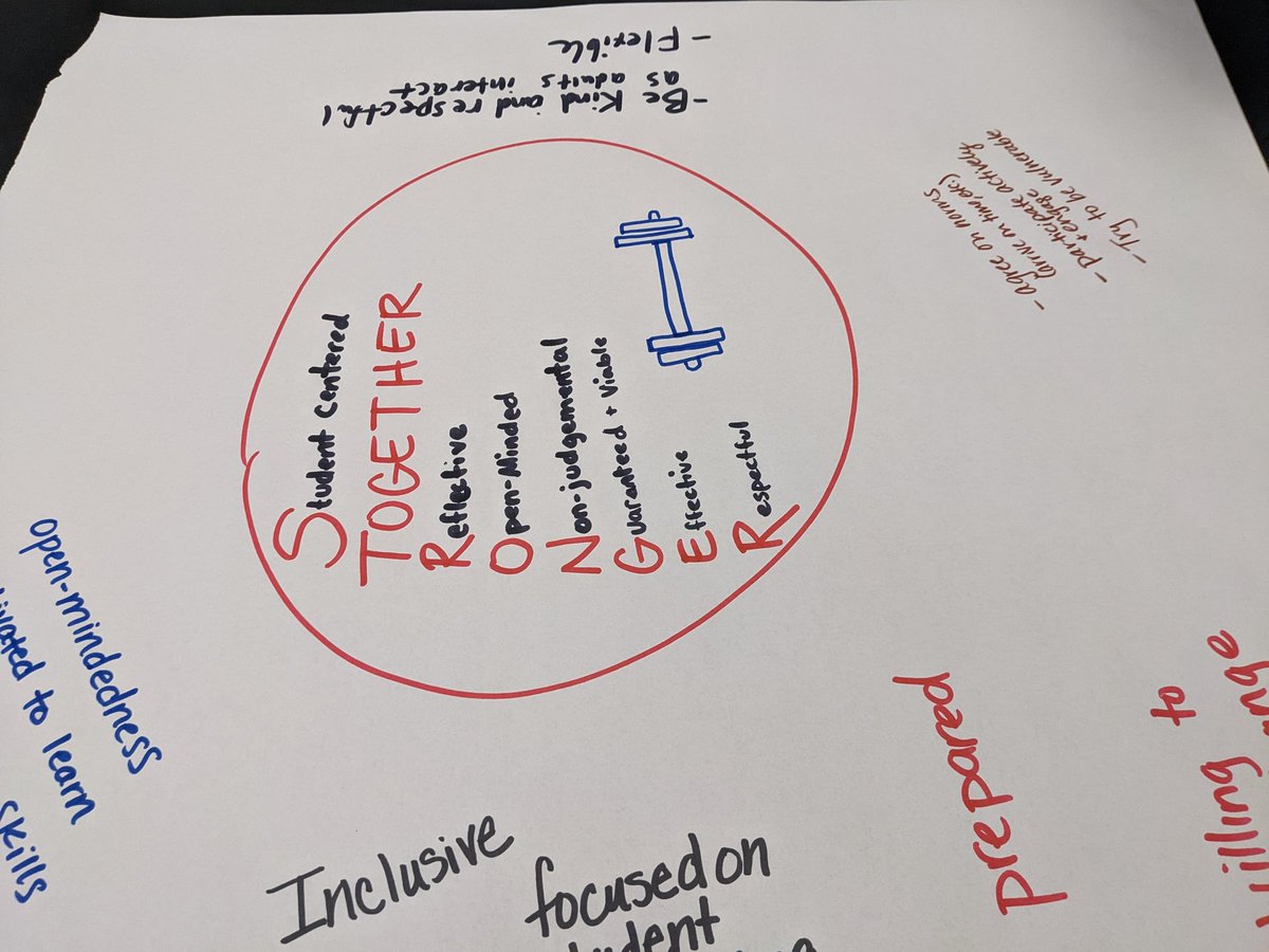 Stronger Together! PLCs increase student learning  <a href="/SolutionTree/">Solution Tree</a>