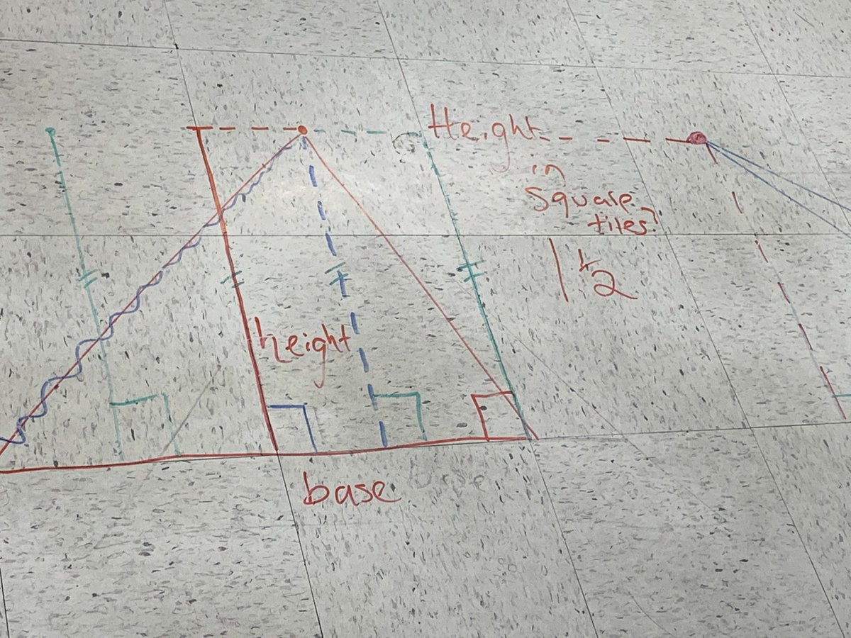 MrsJ_1000's tweet photo. Students in Mr.Zimmerman’s class reflecting on their units learning targets. 🎯 IM learning is evident from the classroom floor to students reflections! ⭐️#d59math #groveunited #d59learns https://t.co/VV1xfbed2z