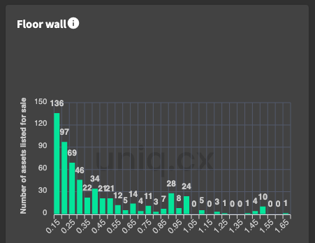 GrimDegen's tweet photo. .@ApeReunion is ready to ROCKET!!! 

NUMBERS DO NOT LIE... DATA IS THE TRUTH #ReunionRoadmap #ARto1eth https://t.co/4ZGYeOpTN5