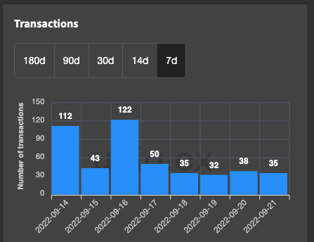 .<a href="/ApeReunion/">Ape Reunion</a> is ready to ROCKET!!! 

NUMBERS DO NOT LIE... DATA IS THE TRUTH #ReunionRoadmap #ARto1eth