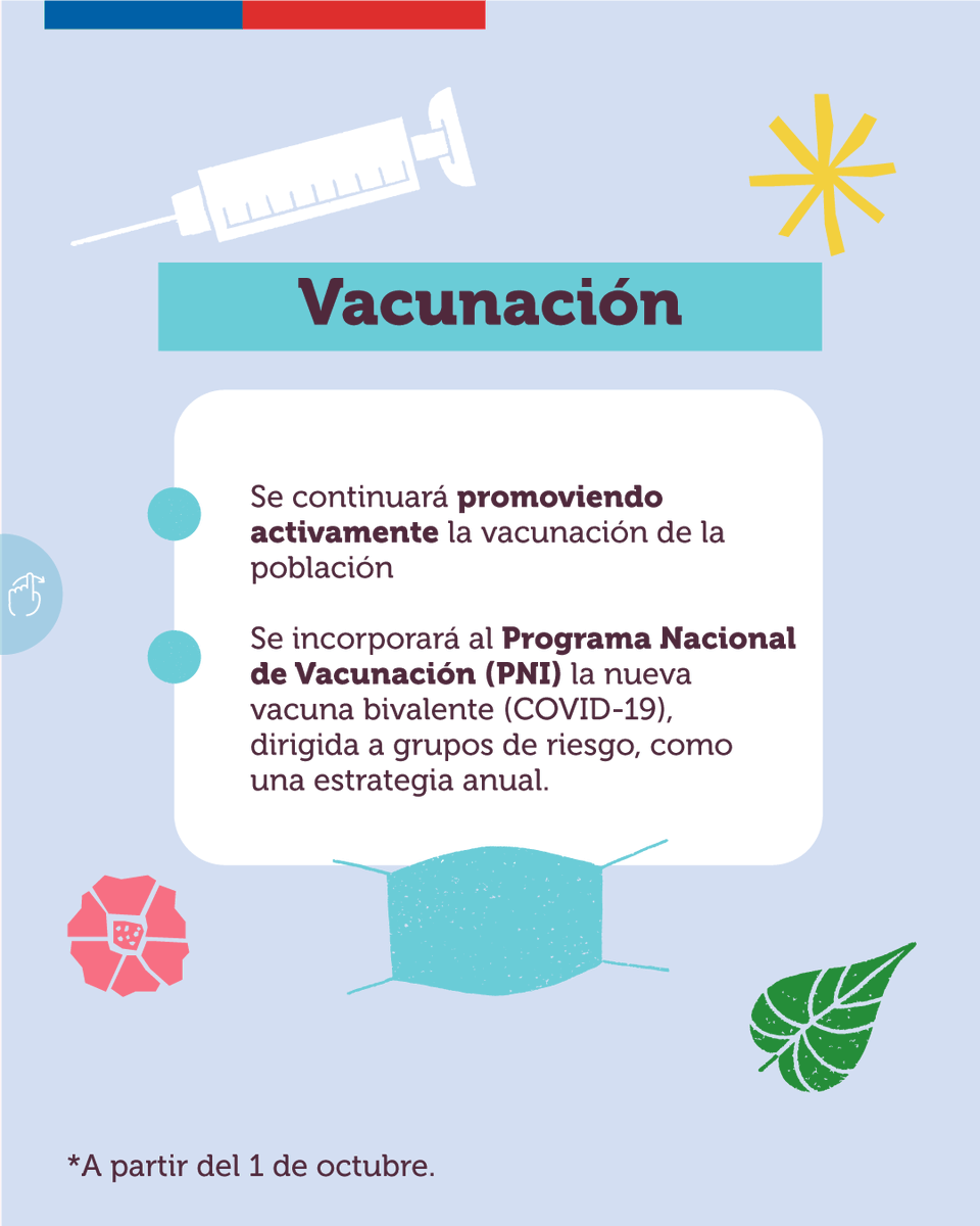 ximenaguilera's tweet photo. ¡Por lo que tenemos buenas noticias! 
✅ Les comparto la actualización de medidas que rigen desde el 1 de octubre en el Escenario de Apertura #SeguimosCuidándonos Paso a paso https://t.co/AVPnsYZul7 https://t.co/Fw6zl8jYwf