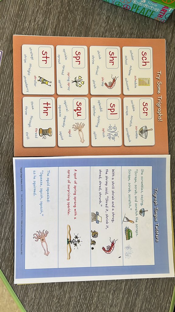 Hear, Say, Write:Trigraph work in Phonics. Try saying our tongue twisters fast, 3 times in a row!