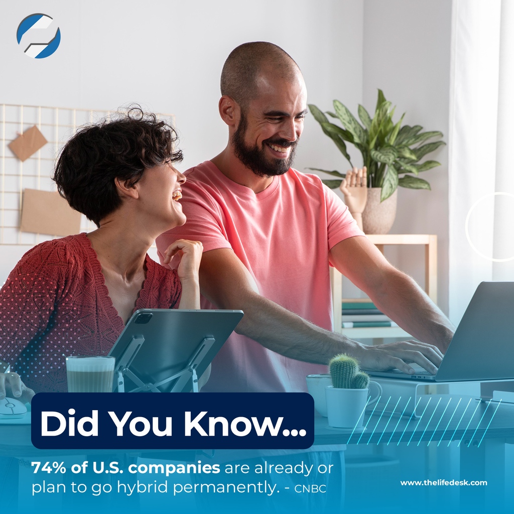 Are you working remotely or hybrid? If so, you need a workstation that will work for you based on your circumstances. Visit thelifedesk.com for more information on how you get a workstation for you and your employees.

#hybrid #remote #lifedesk #wfh #remotework