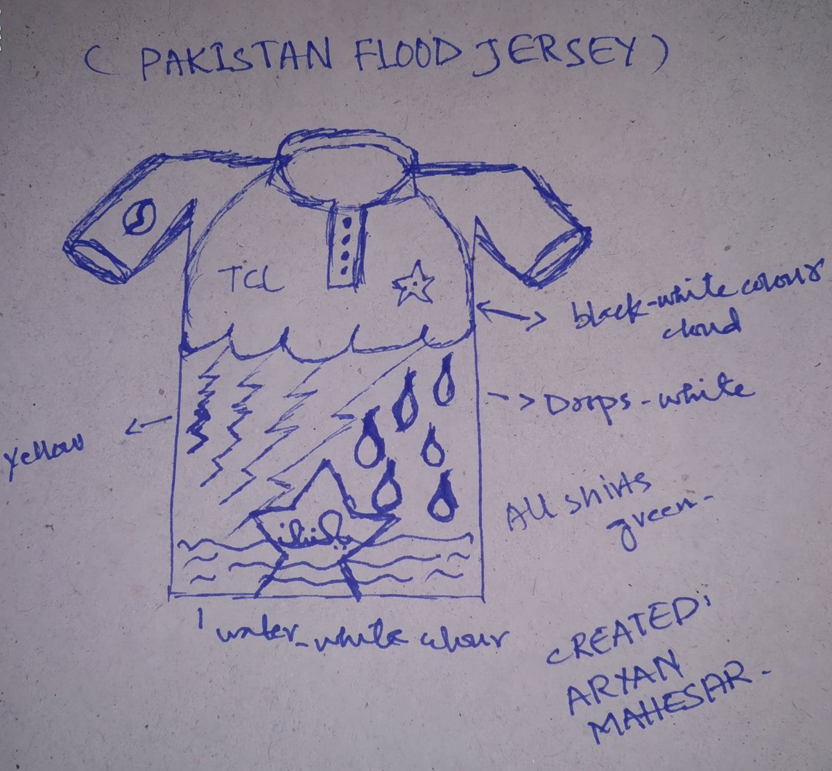 Iaryankhan1's tweet photo. Pakistan Flood Jersey Just Thought 🤔 #ThunderJersey #PakvsEng2022 #PakistanCricket #PakistanZindabad https://t.co/VJpBmfmN1U