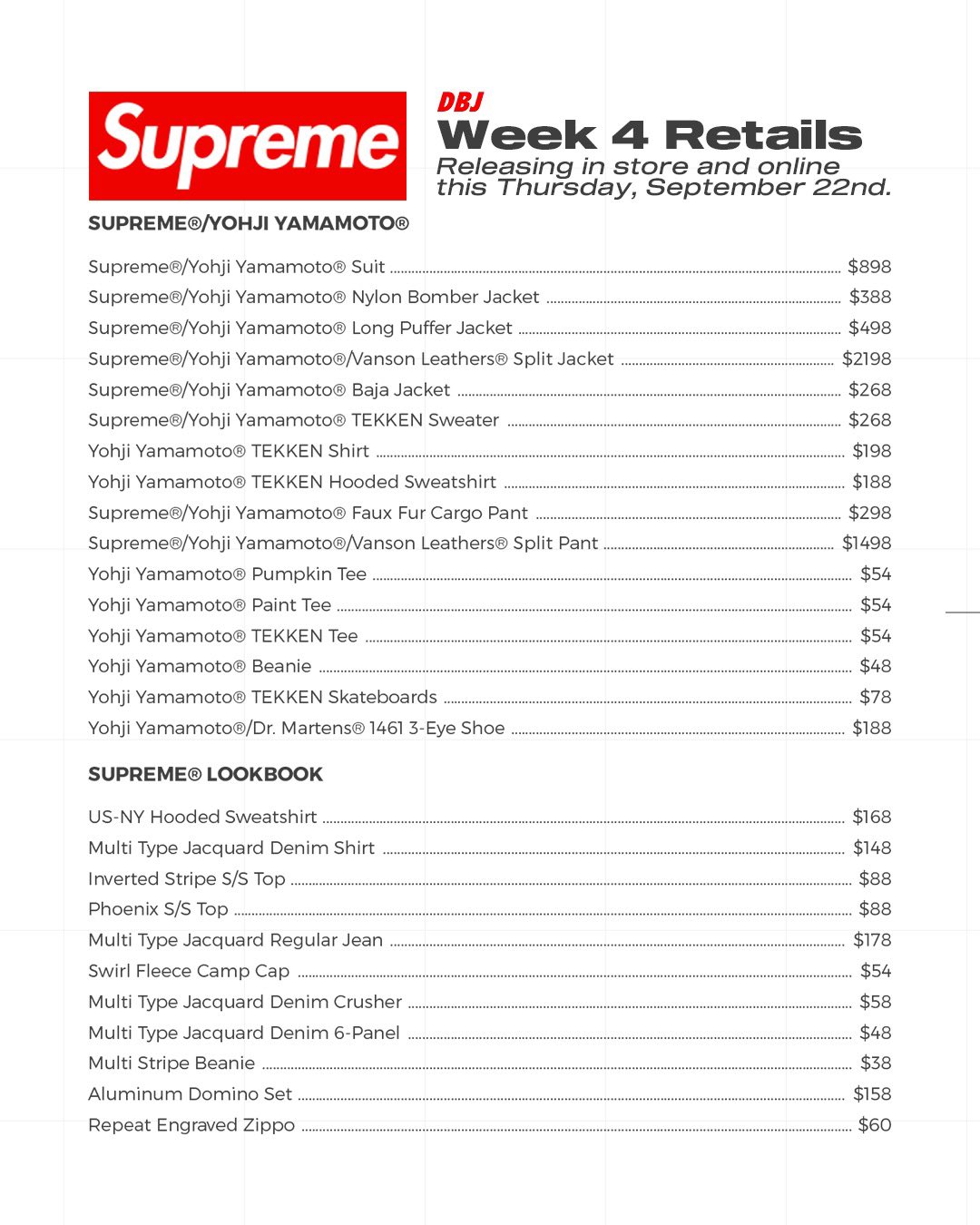 DropsByJay on Twitter "Supreme Week 4 Guide Here are the retail prices