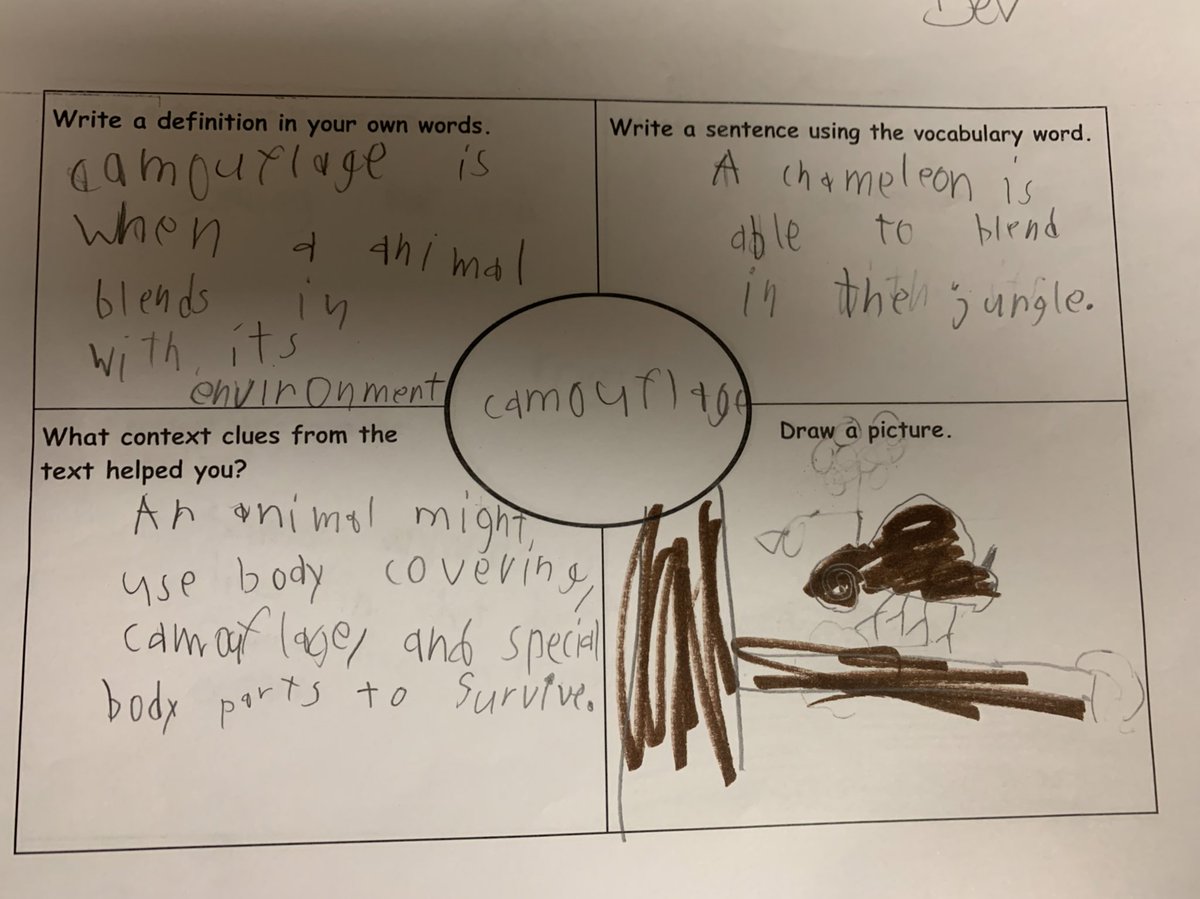 Ms_cortes05's tweet photo. Prepare to be schooled! ππ€ These third grade eagles worked hard to create mental images while reading, expand their vocabulary, and have a better understanding of informational text features. #FA22Interns @DSC_SOE https://t.co/N4g0FTtdc3