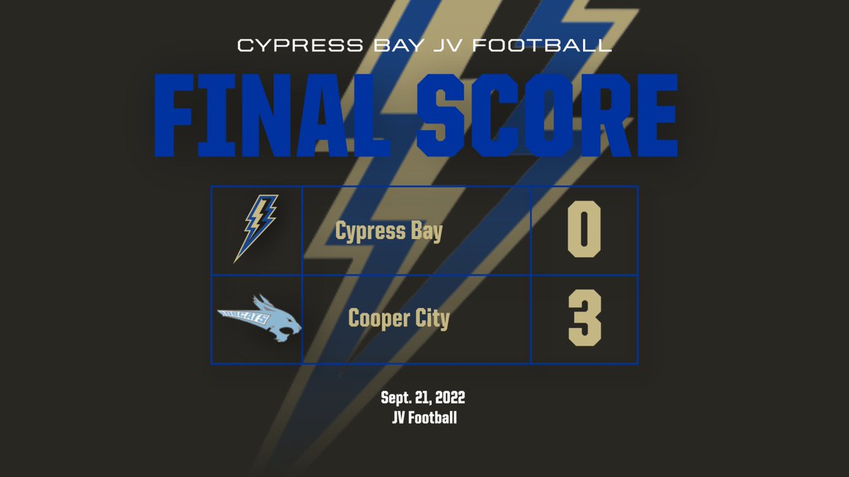 TeamCypressBay's tweet photo. Very competitive JV game tonight as both defenses dominated. Congrats to West Broward on the close victory. CB JV football will be back in action next Wednesday at Everglades at 6 pm. #golighting #cypressbayfootball @PrincipalCBHS @MisterWass954 @CBH_football https://t.co/Zrop0ufL9v