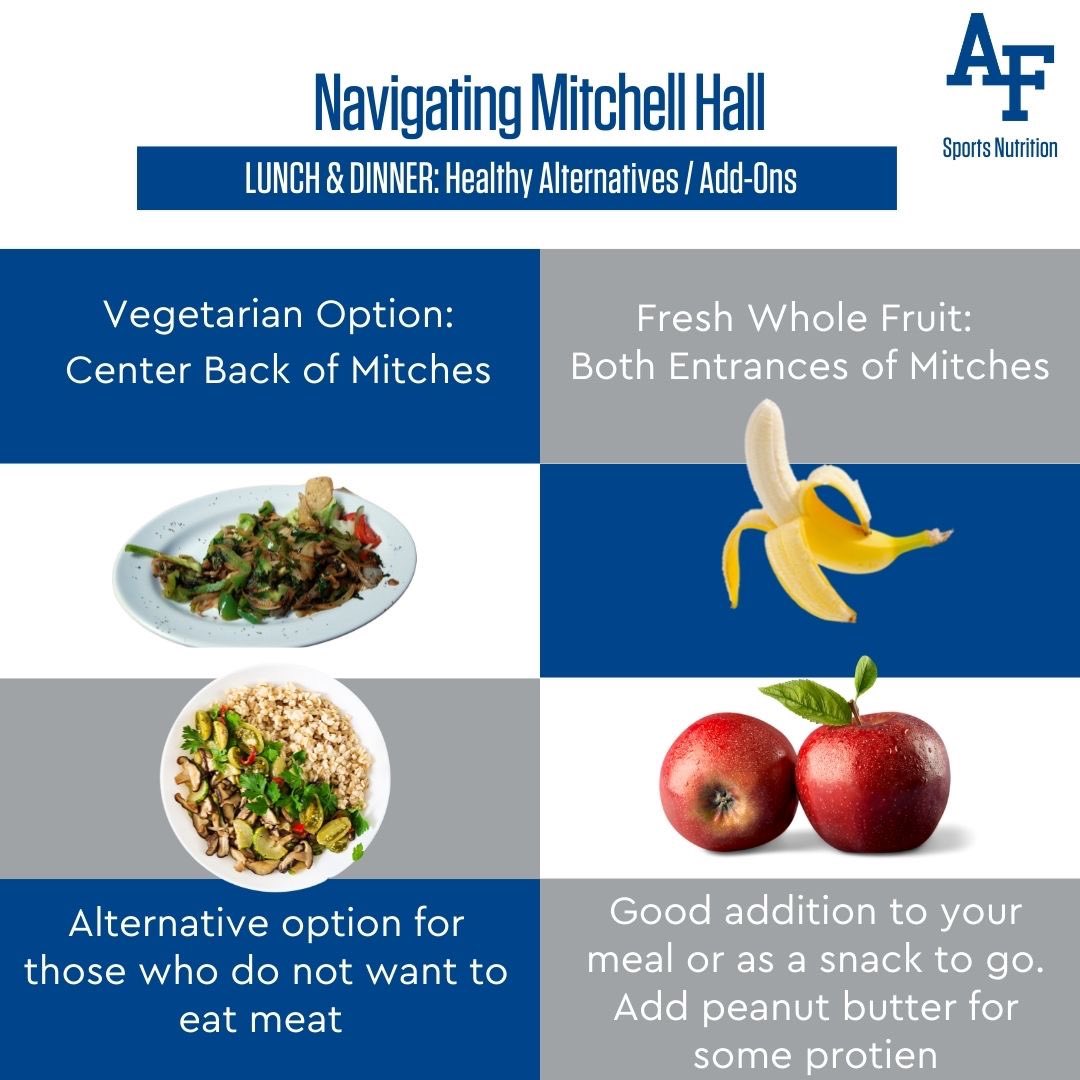 Air Force Sports Medicine tweet media