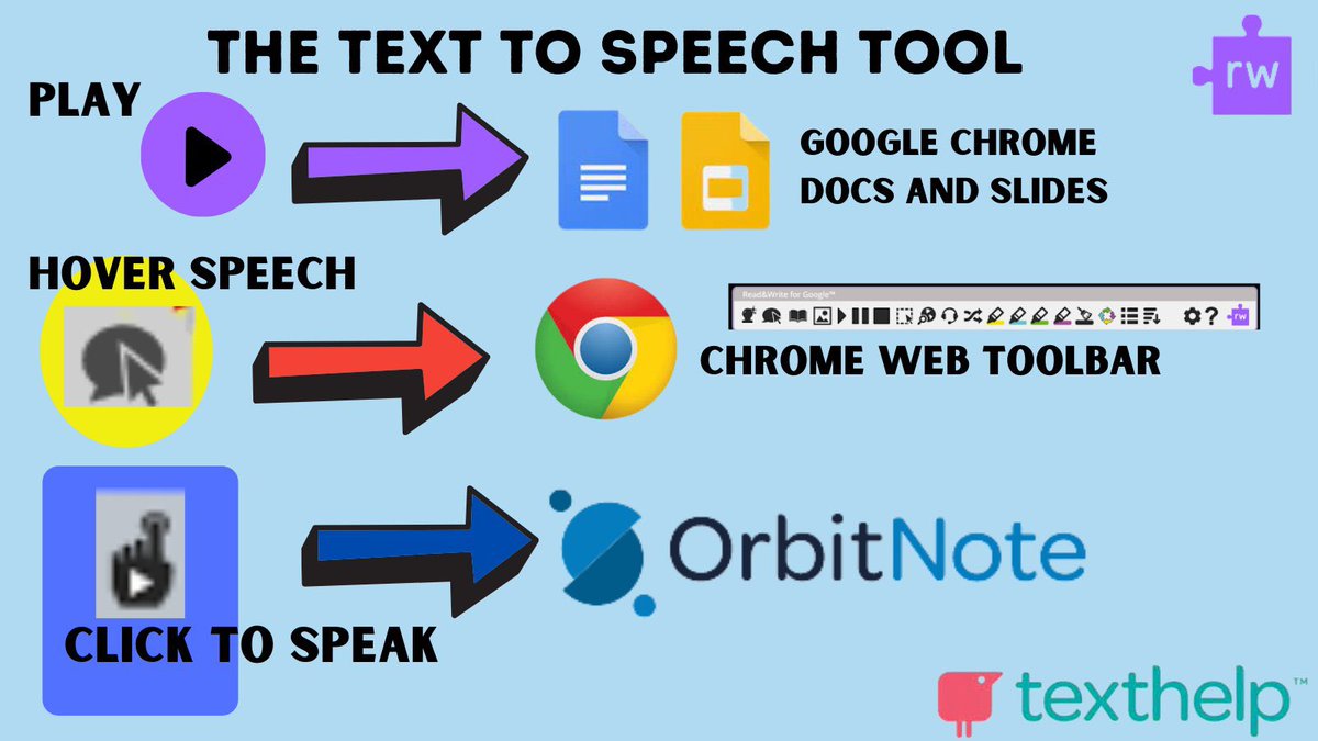 FTMoniz's tweet photo. Our @CRWPS Gr. 4-8 students with Assistive Tech Chromebooks were part of an ultra engaging workshop exploring Google tools yesterday, thanks to the talents of Mr. O’Neill @HaltonGO! Kids are already asking for an encore round - and I don’t blame them, it was totally great😀💻 https://t.co/ZH9VOlSn2s