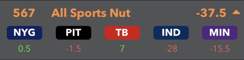 AllSportsNut's tweet photo. @PlayCover5 Looks a little different than my picks. Wow! I stink! #Cover5 https://t.co/4bKrTMb9sY