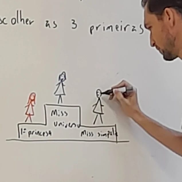 iftododia's tweet photo. cauê desenhando a miss simpatia preta e a sala lacrando nele nos próximos 5 segundos https://t.co/RBR55E4c57