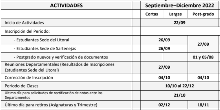 ericitodemar's tweet photo. ¡Buenas noches! Paso por aquí para señalarles fechas importantes.

El lunes es la inscripción del trimestre Septiembre - Diciembre 2022. https://t.co/2x9ibFWoQU
