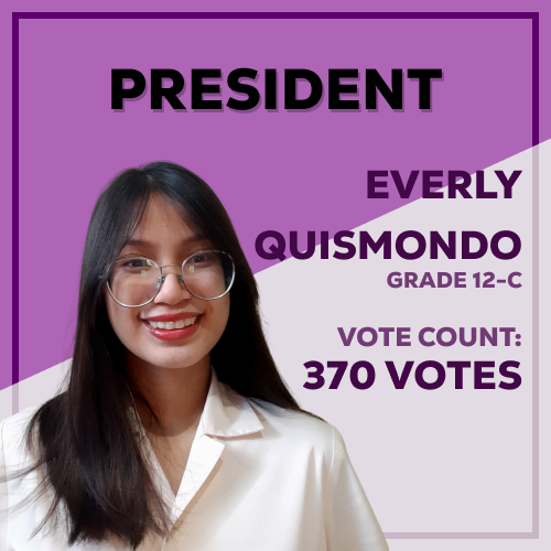 carccea's tweet photo. 🎉 At ang inyong hinalal na Student Leaders ay … !!! 🎉

Binabati namin ang bagong halal na Student Leaders!

Kayo ang mga napili ng mga estudyante bilang tagapagdala ng pagbabago. Nawa’y kayo ang maging modelo at boses ng rebolusyon ng mga iskolar ng PSHS-CARC. Alang-alang sa https://t.co/ozZZwHyD7H