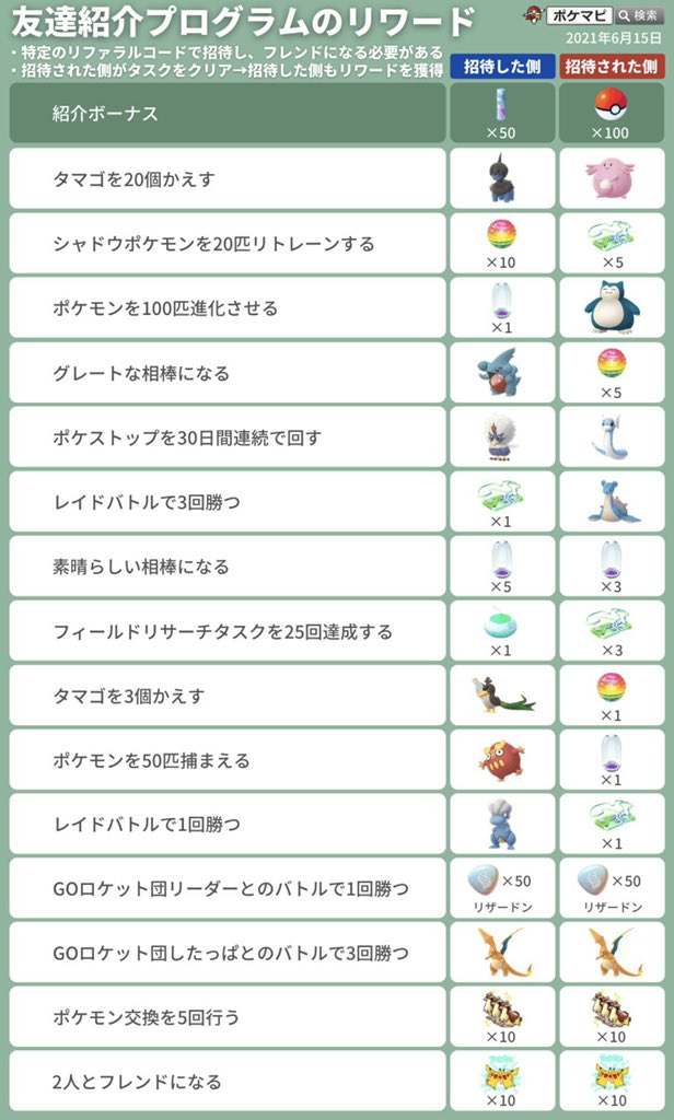 カーくん Matazathezapper Twitter
