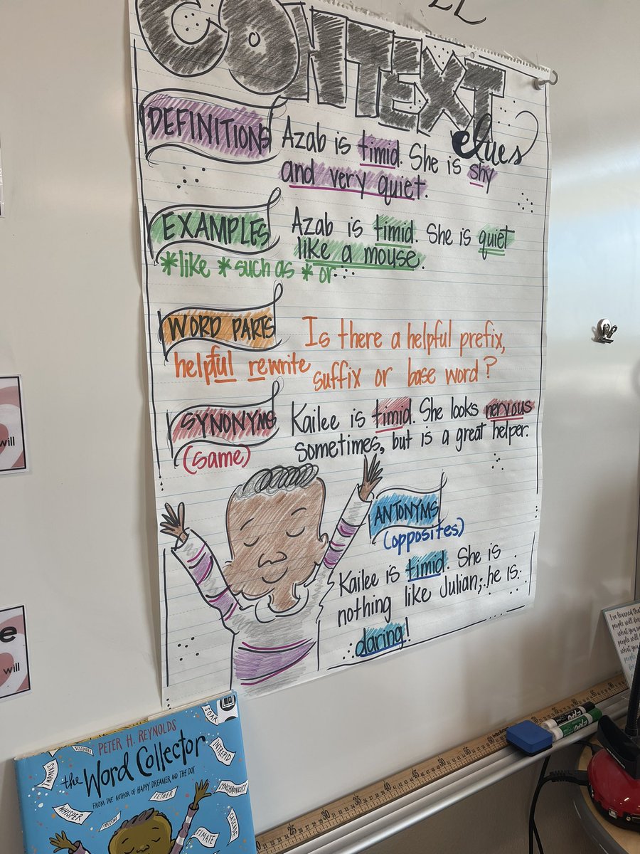 literallytanyad's tweet photo. As our first unit assessment approaches in reading, I can’t help but to think how proud I am of the work my kiddos are doing to become word collectors! #vocabulary #edutwitter #readersoftwitter #contextclues #ERI #EWI #thirdgrade #TEK3.3B📚❤️ https://t.co/UiKY7n6iSE