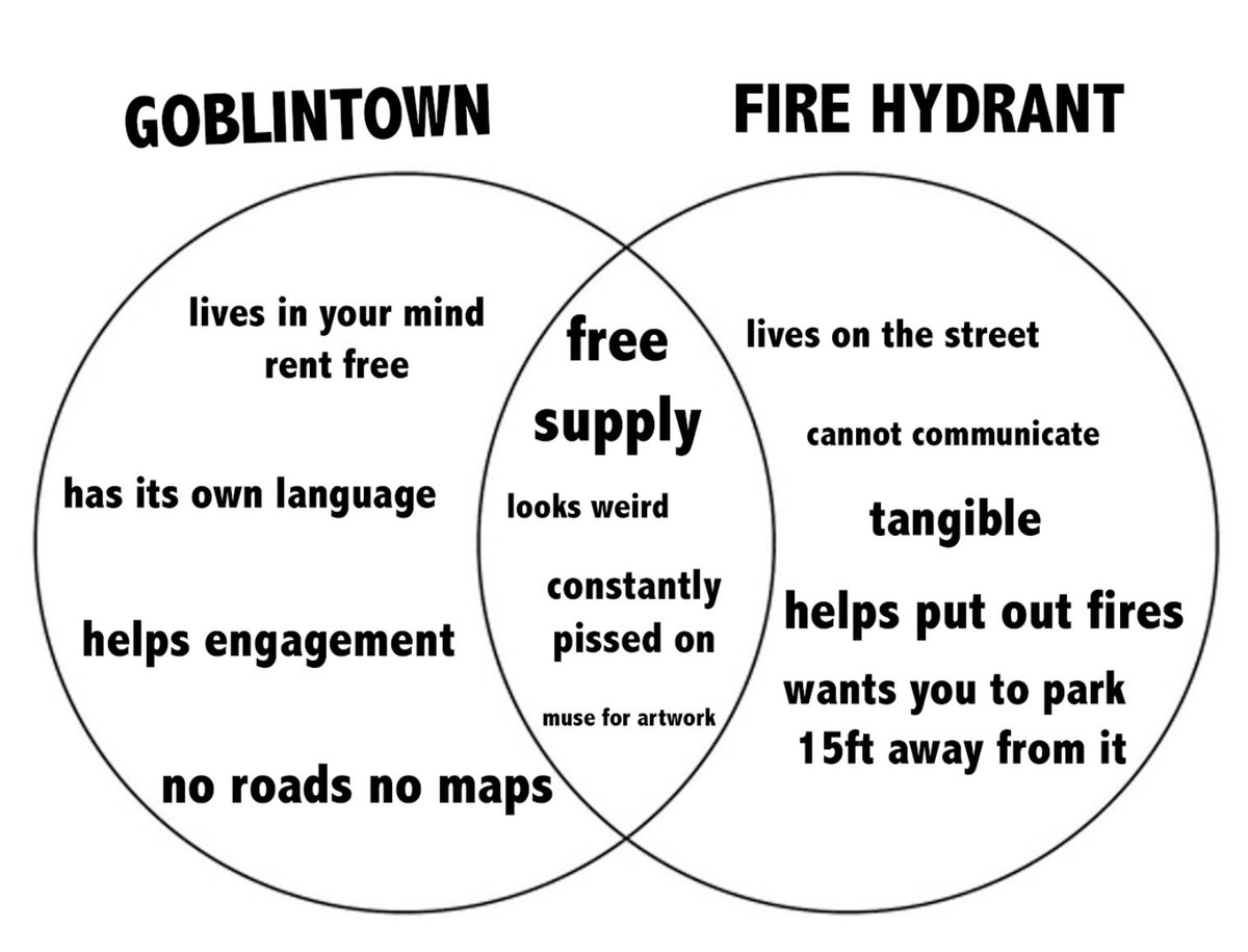 wirelyss's tweet photo. .@goblintown 🚒 https://t.co/SthGgtlJMx