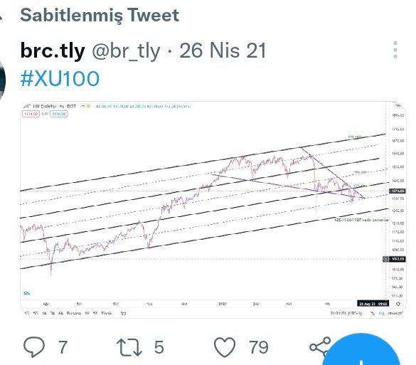 burcu (b.t.) tweet media