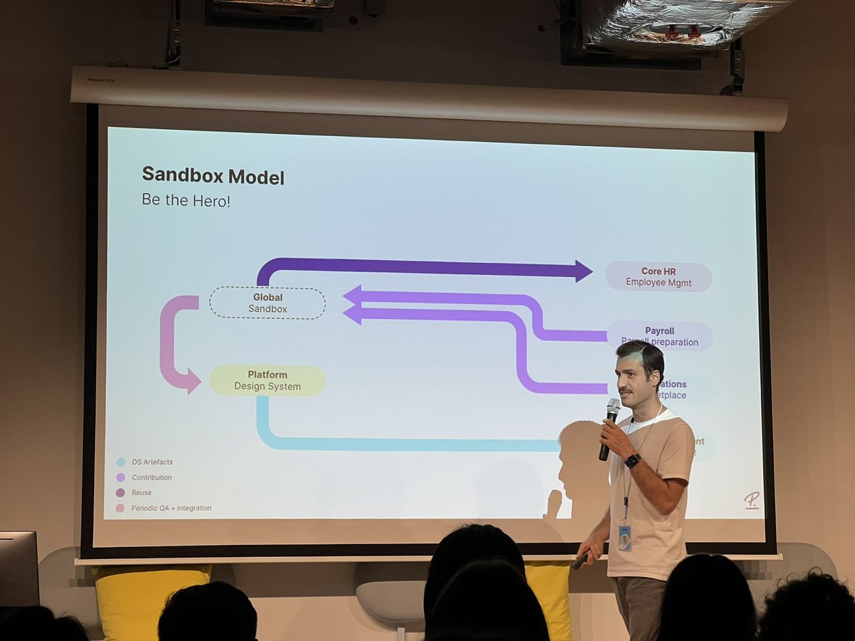 Uliana Andriieshyna 🇺🇦 tweet media