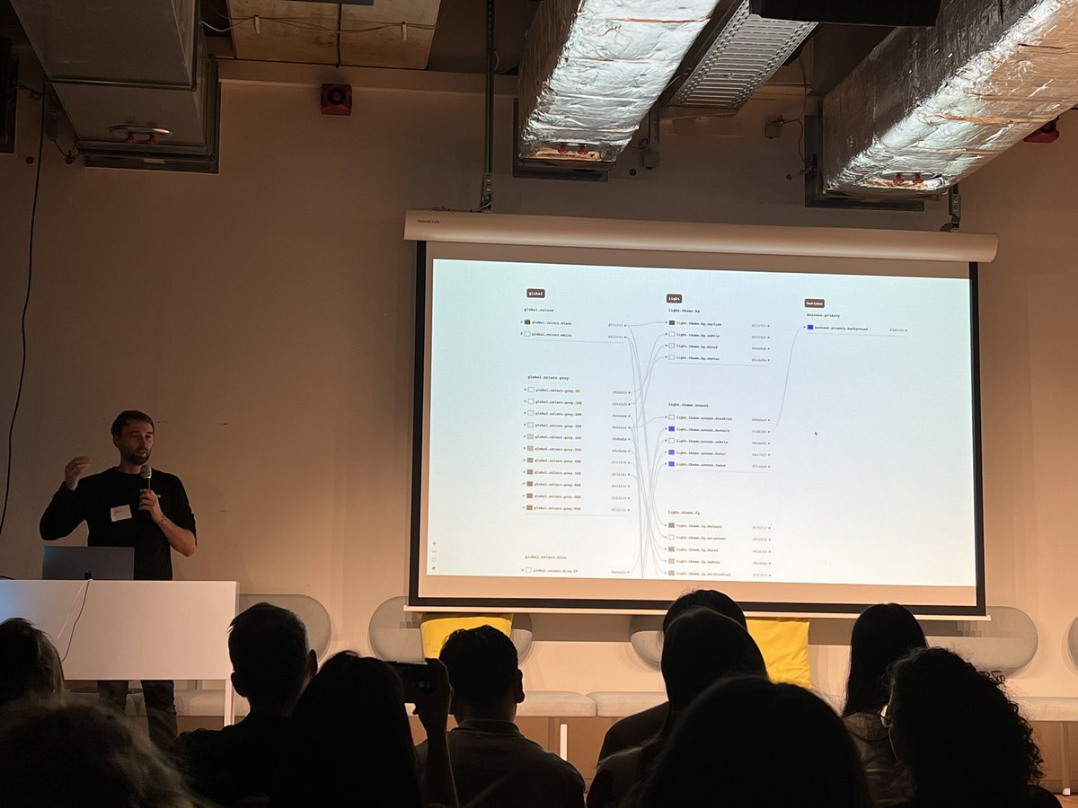 Uliana Andriieshyna 🇺🇦 tweet media