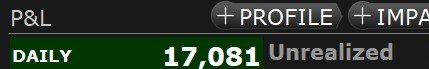 BouncyBitBit8's tweet image. Great day after a 2 day rut for me.Patience pays. Heading for a short vacation tomorrow and will only be back Monday to trade. Feel like I need this short vacation before we start earnings season all over with 
@AjTrader7 Have a great week ahead #ACTFamily Can't wait to be back!