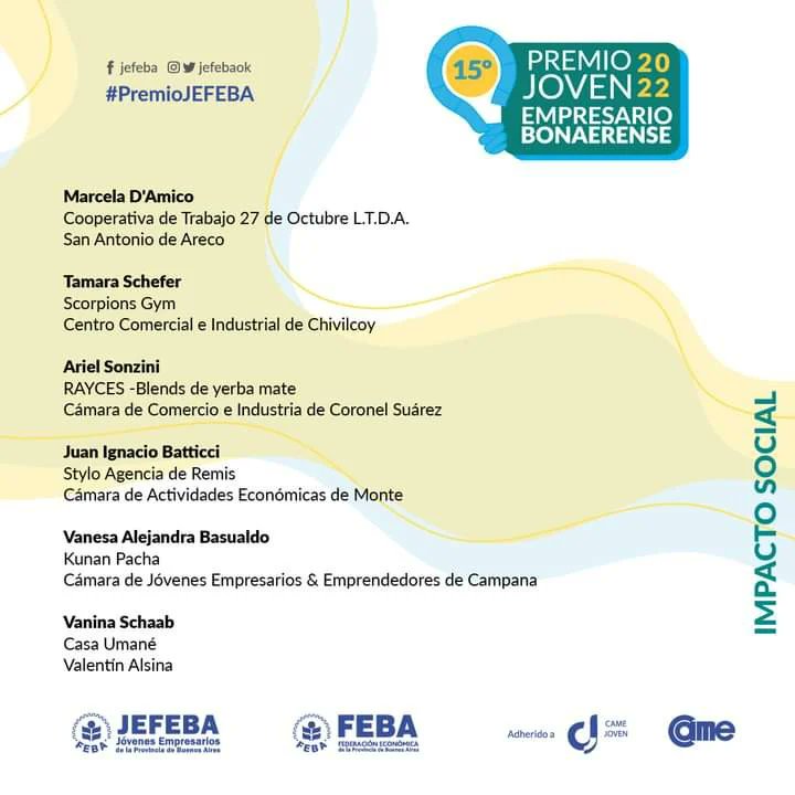 JEFEBAOk's tweet photo. #PremioJEFEBA 2022 - 15º Edición
Se definieron los finalistas para la 𝐂𝐚𝐭𝐞𝐠𝐨𝐫𝐢́𝐚 𝐈𝐦𝐩𝐚𝐜𝐭𝐨 𝐒𝐨𝐜𝐢𝐚𝐥
👉¿Querés conocerlos? 
¡Vamos a saber quién es el 29 de Septiembre en la Gala de Premiación!
⚡ 𝗦𝗲́ 𝗽𝗮𝗿𝘁𝗲 𝘃𝗼𝘀 𝘁𝗮𝗺𝗯𝗶𝗲́𝗻 https://t.co/HfJ0GFO0N3