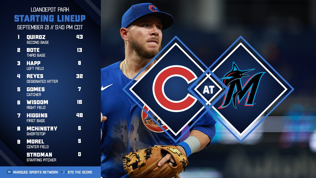 Chicago Cubs on Twitter "Here is tonight's Cubs starting lineup."