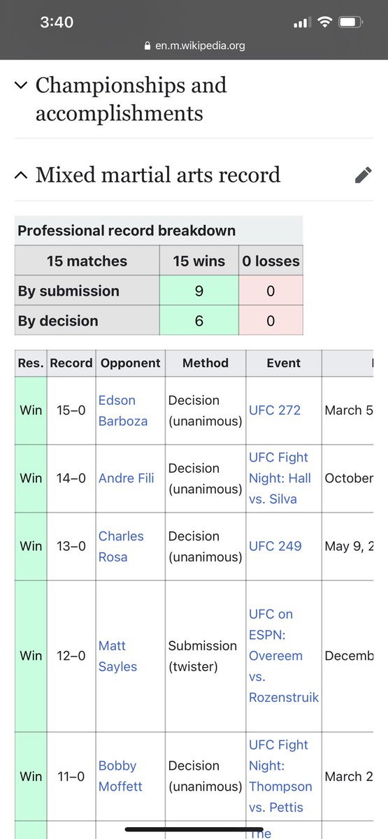 oxtremchor's tweet photo. @TeamHafeeds That picture is incorrect, only his exhibition record has 1 loss not his professional, which it should. https://t.co/rwkU2QnYbz