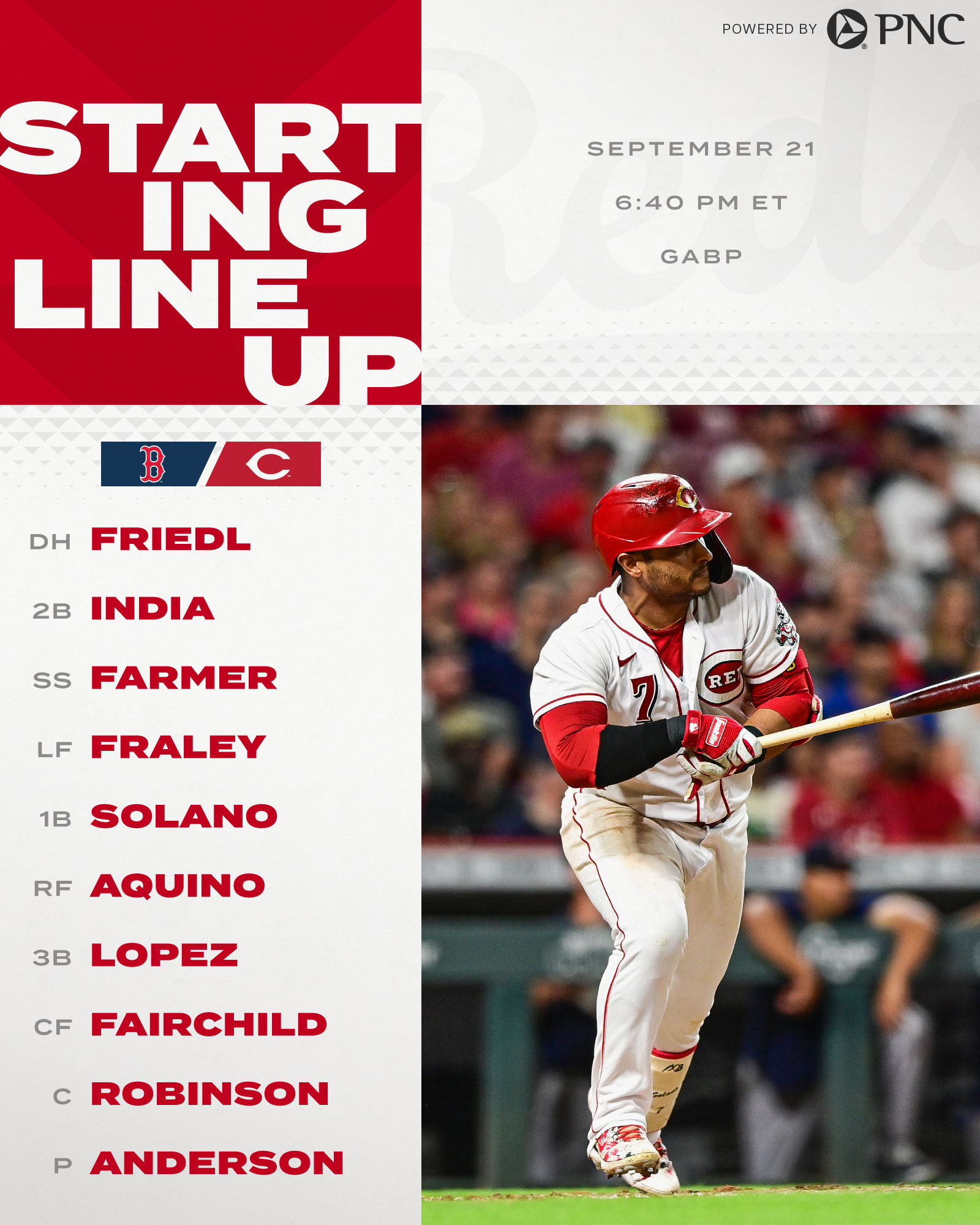 cincinnati-reds-on-twitter-updated-reds-lineup-https-t-co-7tmtj7yqhm-twitter