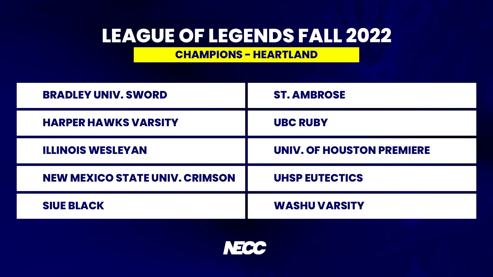 Sac State Esports Club (esports_sac) / Twitter