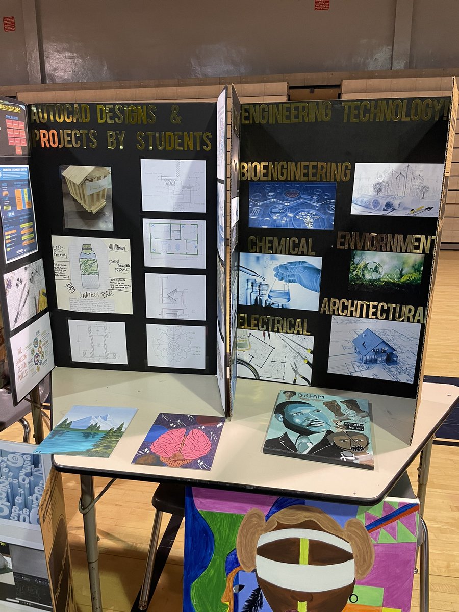 Club Rush today!  There are so many co-curricular and extracurricular STEM opportunities at Miramar High!