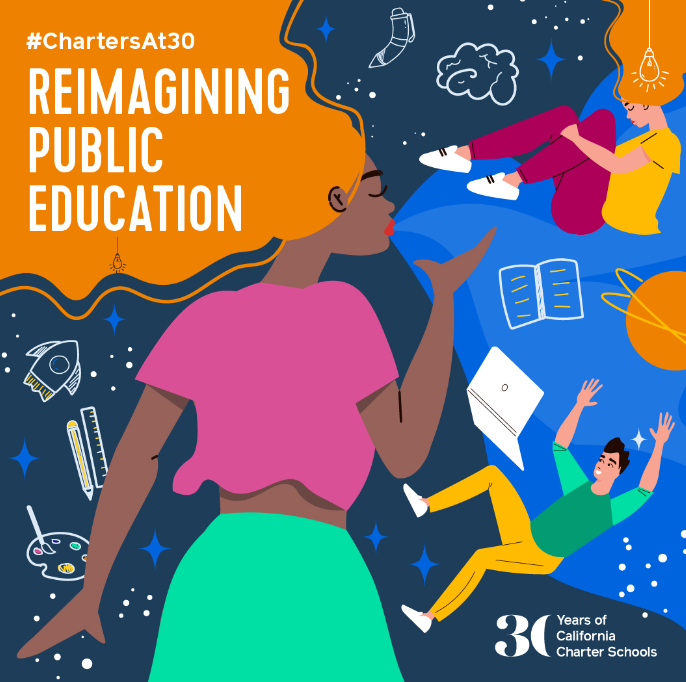 ghctk12's tweet photo. Happy Birthday to charter public schools in California! 🎉 30 years ago, history was made when the Charter Schools Act was signed into law! @CALcharters 

Check out the link for more charter information: https://t.co/wKEyIlcqLu 

#ChartersAt30 #ghcTK12 https://t.co/4zhyEkN4Lt