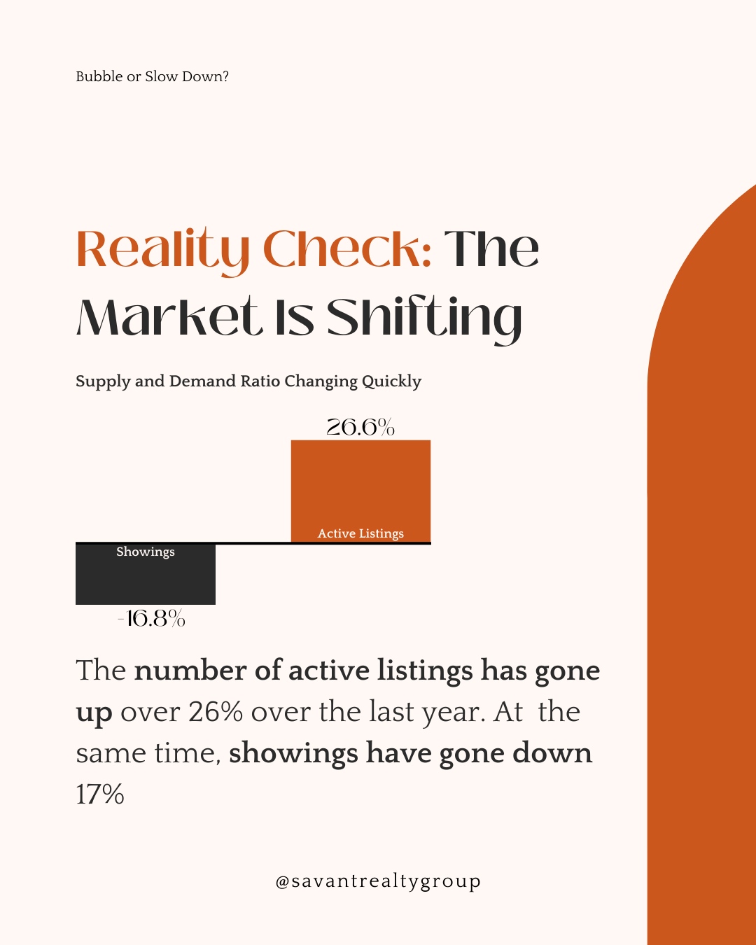Savant Realty Group (real_savant) / Twitter