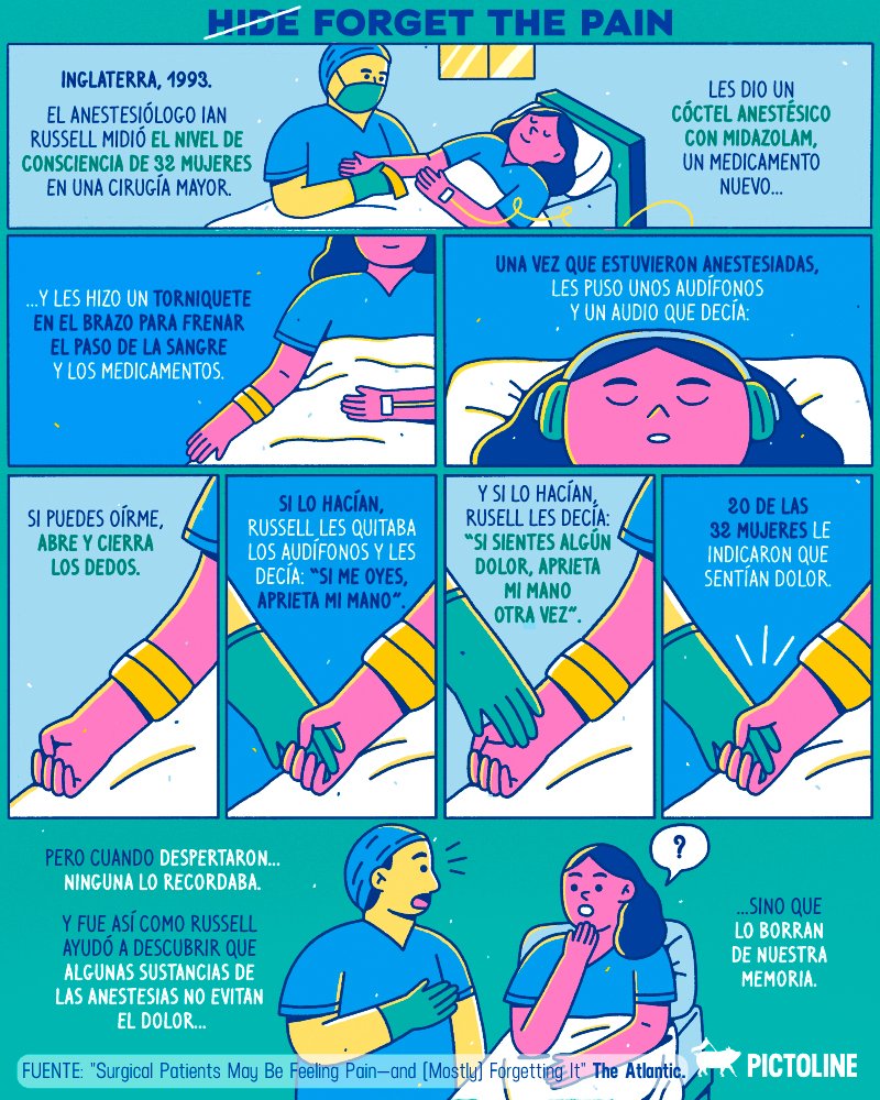 pictoline's tweet photo. H̶i̶d̶e̶ Forget the pain 👀

La historia de cómo se descubrió que algunas anestesias no evitan el dolor… sino que lo borran de nuestra memoria 🤯 https://t.co/Bq5GwNApwJ