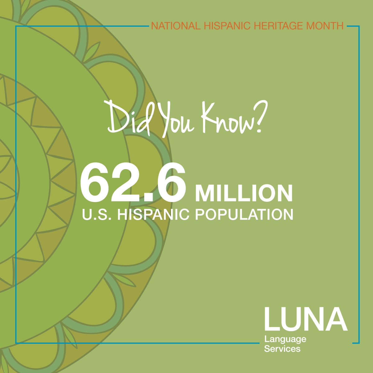 As LUNA celebrates National Hispanic Heritage Month, did you know that people of Hispanic origin comprise the nation's largest racial or ethnic minority? As of July 1, 2021, they totaled 18.9% of the total U.S. population with 62.6 million people! #NationalHispanicHeritageMonth