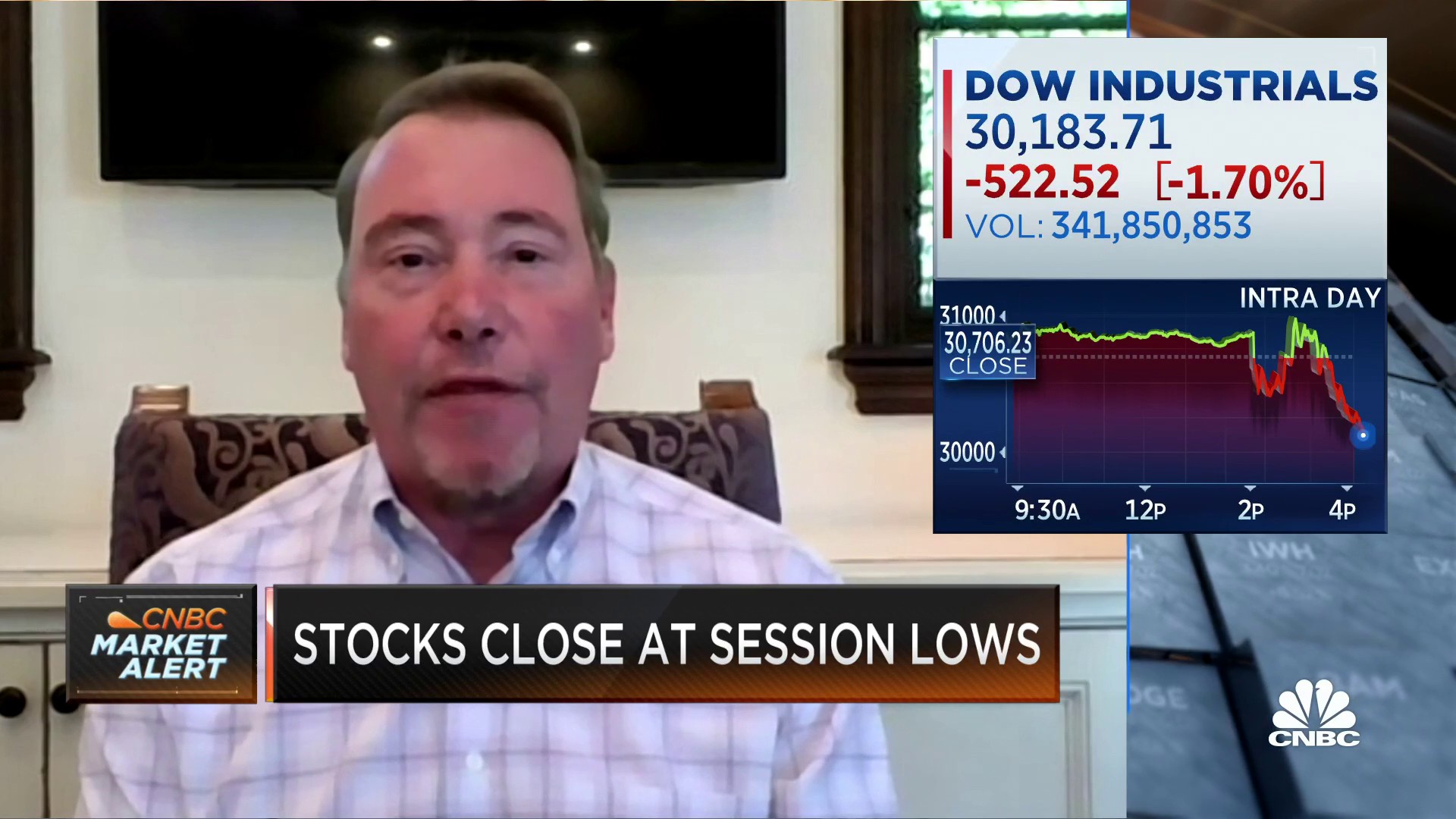 CNBCOvertime on Twitter ""The bond market is not really reacting to