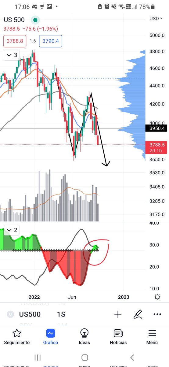 Crypto observatorio tweet media
