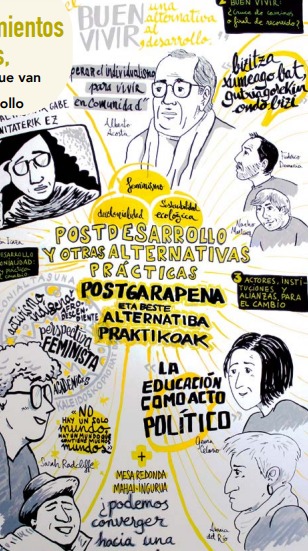 maguvee's tweet photo. ¿Es la Teoría del #Postdesarrollo la alternativa que contrarresta los efectos del #desarrollo? o mas bien deberíamos construir una nueva teoría hibrida entre estas dos? ¿Que opinan?
#CiderTPDT2022 @cazgol 

Imagen: Pensamientos Críticos,miradas que van más allá del desarrollo https://t.co/znqOnncdMm