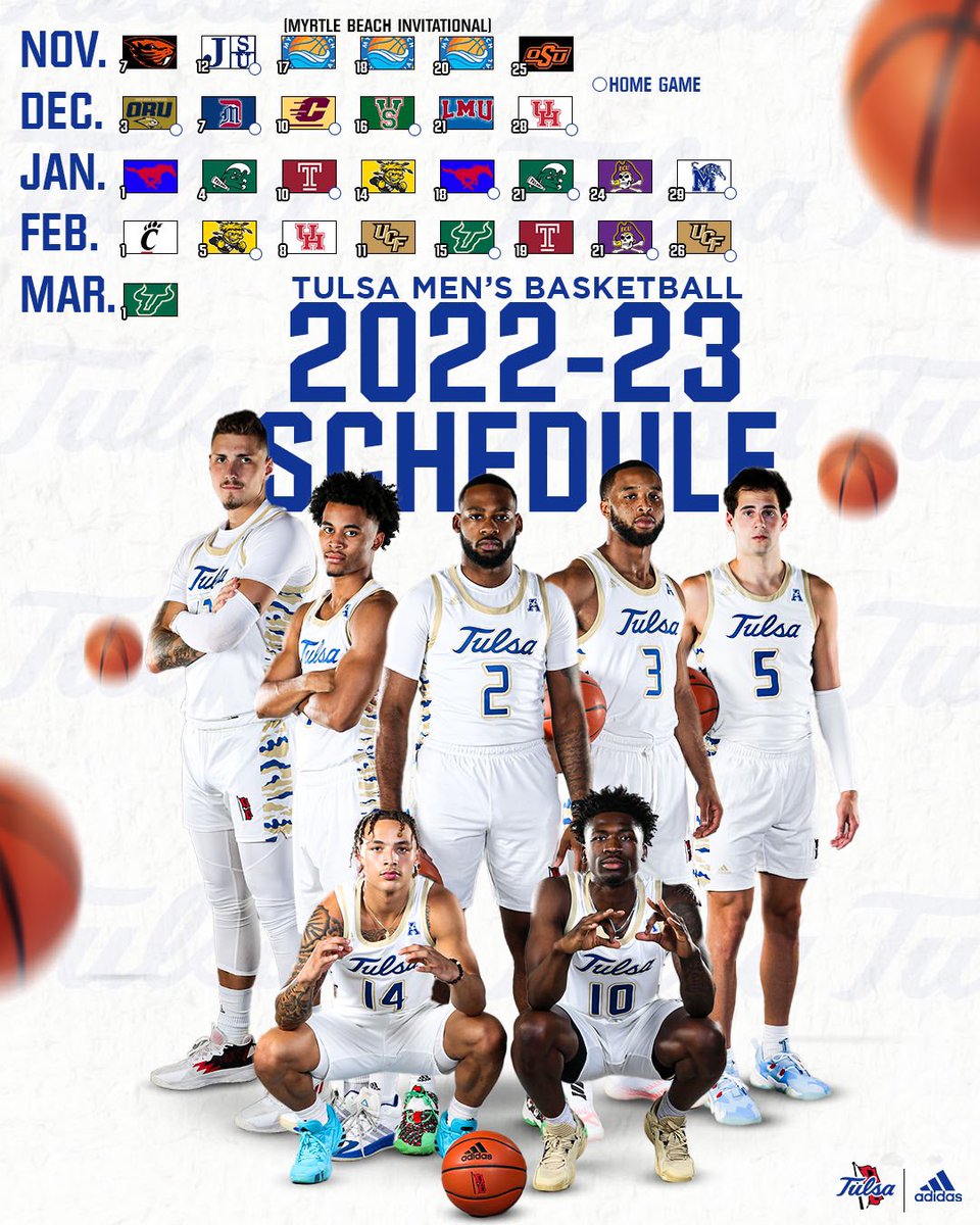 Tulsa Basketball tweet media