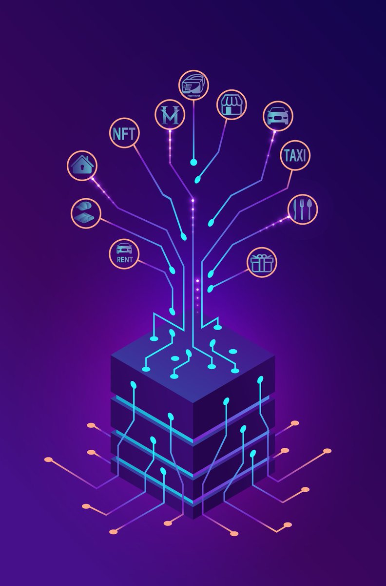 Hadyverse app ve metaverse dünyası; alışveriş, eğlence, sanat ve sosyal aktiviteleri kapsayan bir platformdur. Vr&amp;Ar teknolojileri ile desteklenen alt yapımız sayesinde hayallerinizdeki dünyaya kolaylıkla erişebileceksiniz. hadyverse #hvrtoken  #metaverse #nft #vr #app  #crypto