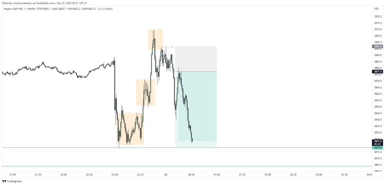 blendamed-on-twitter-i-am-the-ict-thanks-master-also-take-this