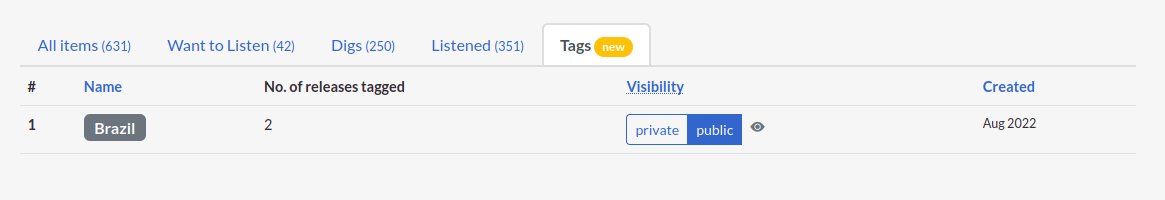 digsfm's tweet photo. Changelog: You can now set your tags to 'public' and they will be visible in your public profile https://t.co/iKdY7Gde0s https://t.co/JnBFqdvPsF