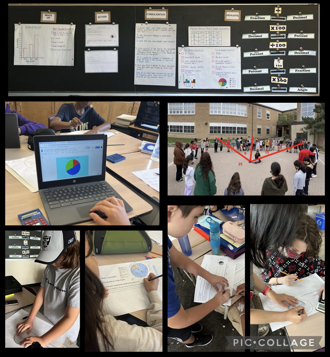 MsFotopoulos's tweet photo. Ss in 7A &amp; 7B have been using frequency tables to help with the process of creating a circle graph. ⭕️ @GABrownMS_TDSB @TDSBmath https://t.co/Nm9DCxllJz