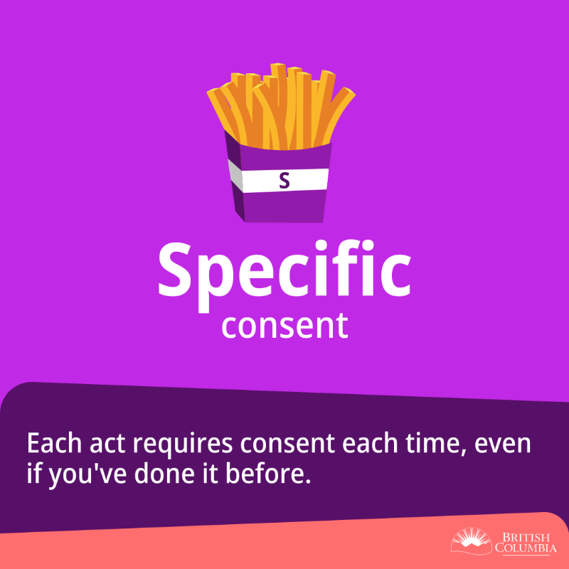 BCGovNews's tweet photo. It's #ConsentAwarenessDay in BC. It's important to remember that when it comes to consent, FRIES are not optional. Consent is freely given, reversible, informed, enthusiastic &amp; specific (FRIES) &amp; should be a part of every relationship, sexual or otherwise. https://t.co/cZN2PQoLKp
