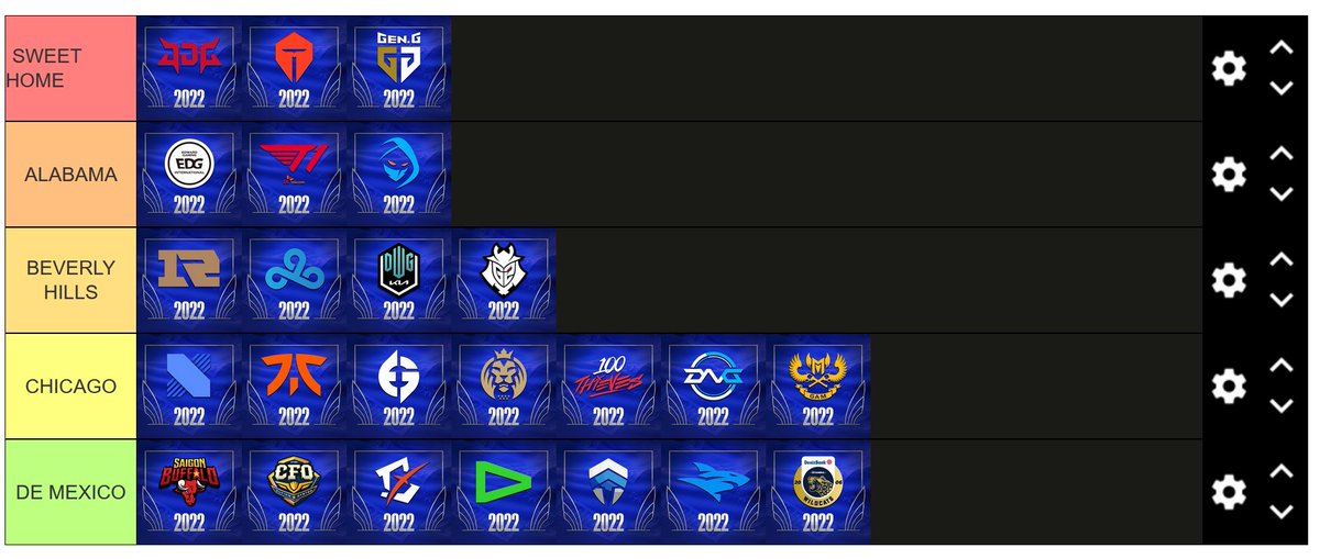 ChinaGAP_'s tweet photo. Prometemos NO haber consumido NINGÚN tipo de droga.
#Worlds2022 #FEKTS https://t.co/f1IkdcbOy8