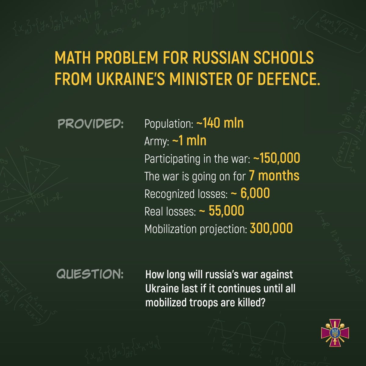 Basic math from armed forces of #Ukraine. Wonder if #russia can solve this problem?