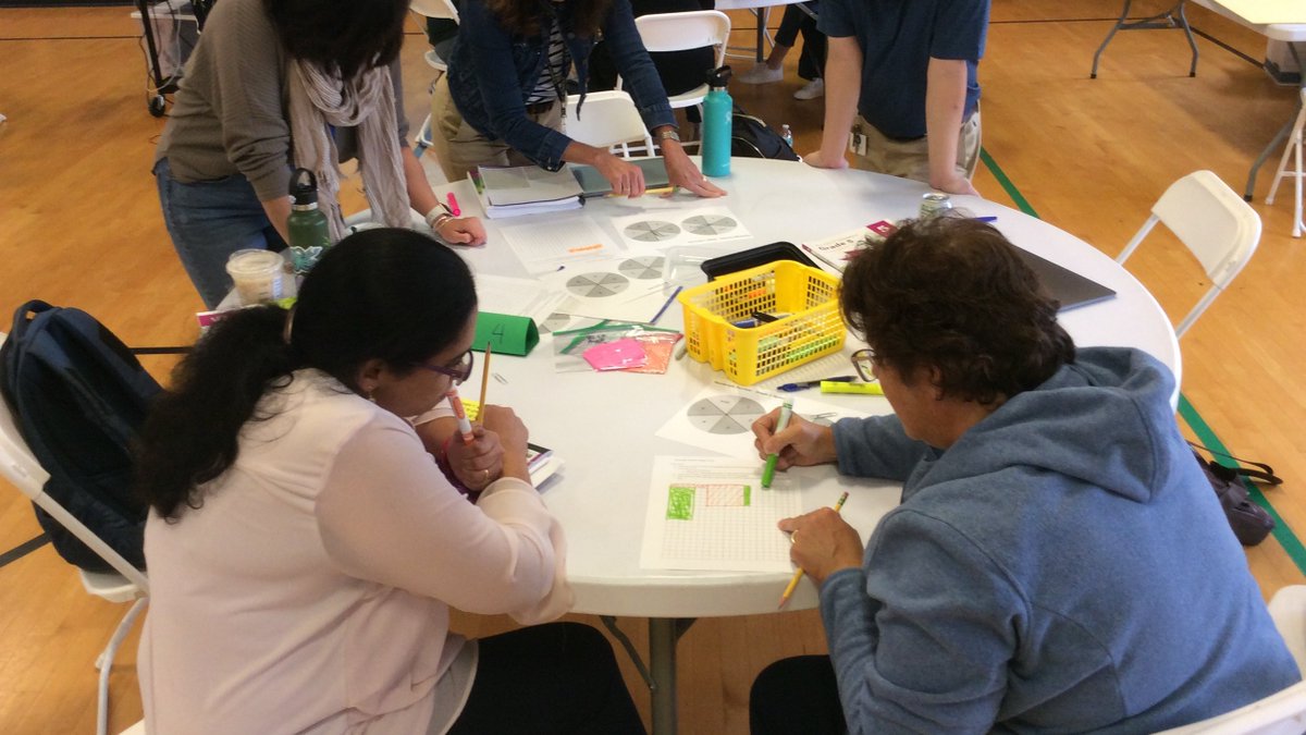 RawdingMolly's tweet photo. A wonderful afternoon with such thoughtful gr5 teachers as we explored the upcoming unit of mult & div of fractions. So many great questions and connections as we were doing mathematics together!
#LearnwithIM #JoyinLearningMath https://t.co/6p3UVANeAr