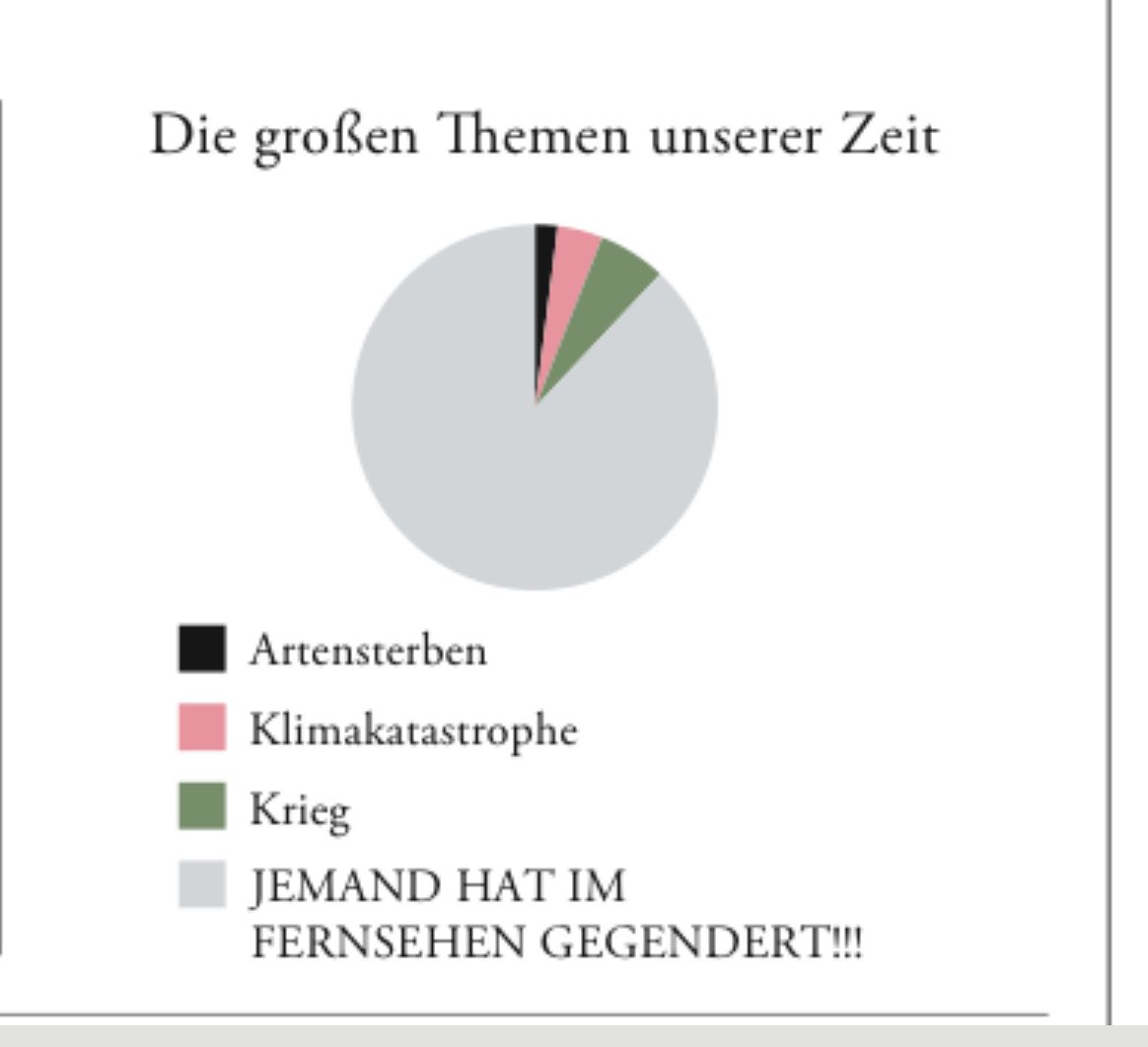 Große Liebe für Katja Berlin in der neuen Zeit.