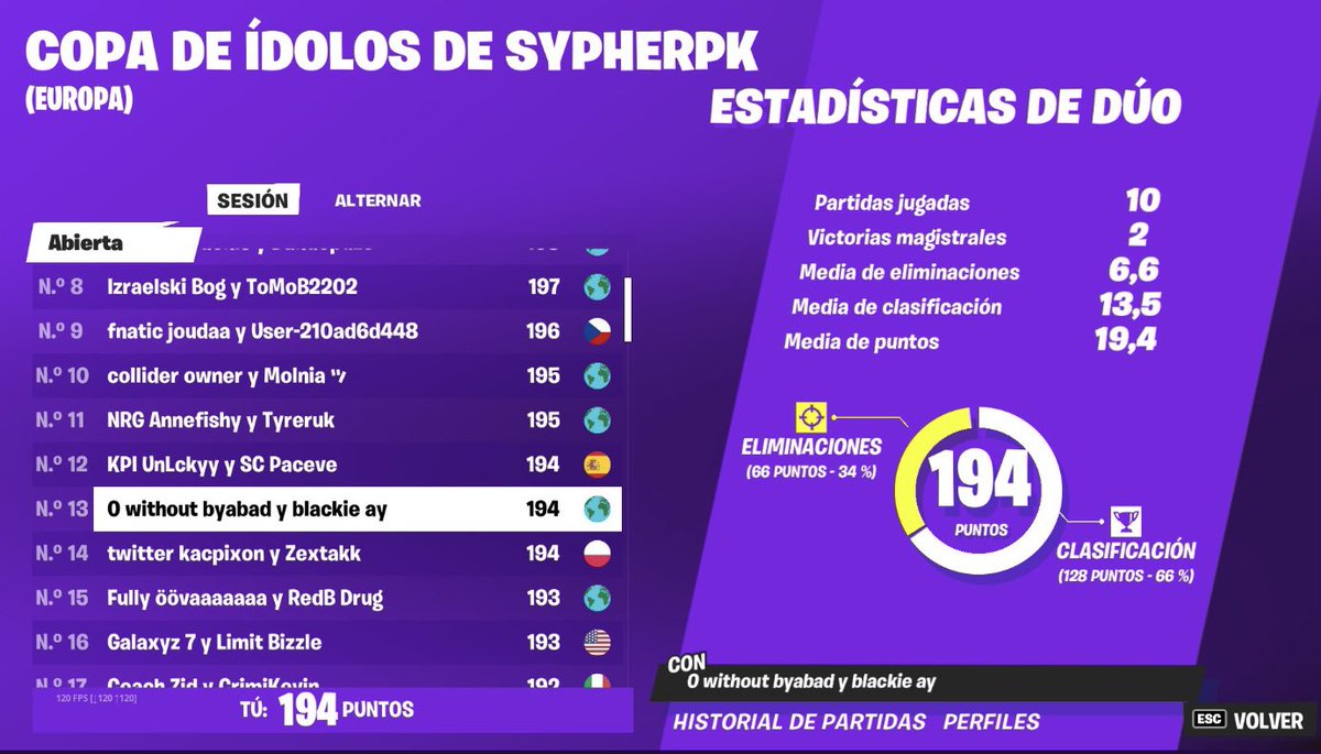 Top 13 meme cup w/<a href="/blackieARX/">gato muerto</a>