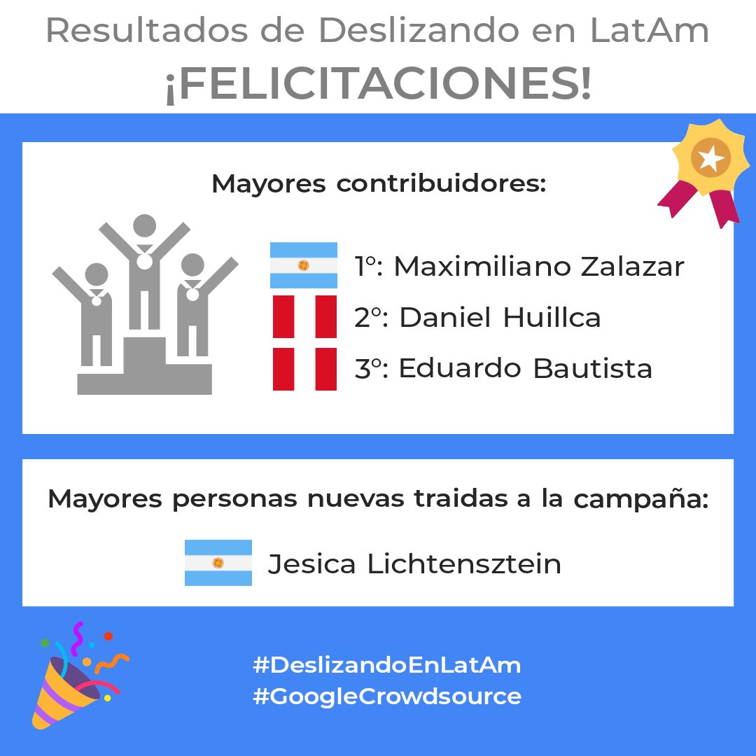 CrowdsourceARG's tweet image. 🏆 Resultados de #DeslizandoEnLatAm, la campaña latinoamericana para la tarea de Escritura Gestual, organizada por Nesha y Guille de @crowdsourceperu con ayuda de @meliengoogle.

¡Mucha representación Argentina por todos lados!
#GoogleCrowdsource